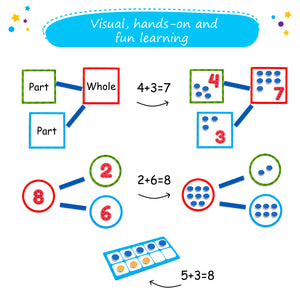 magnetic ten frame set with numbers