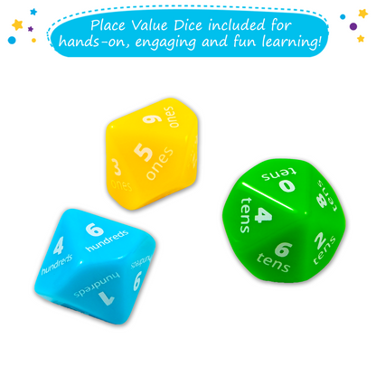 Base ten blocks multiplication