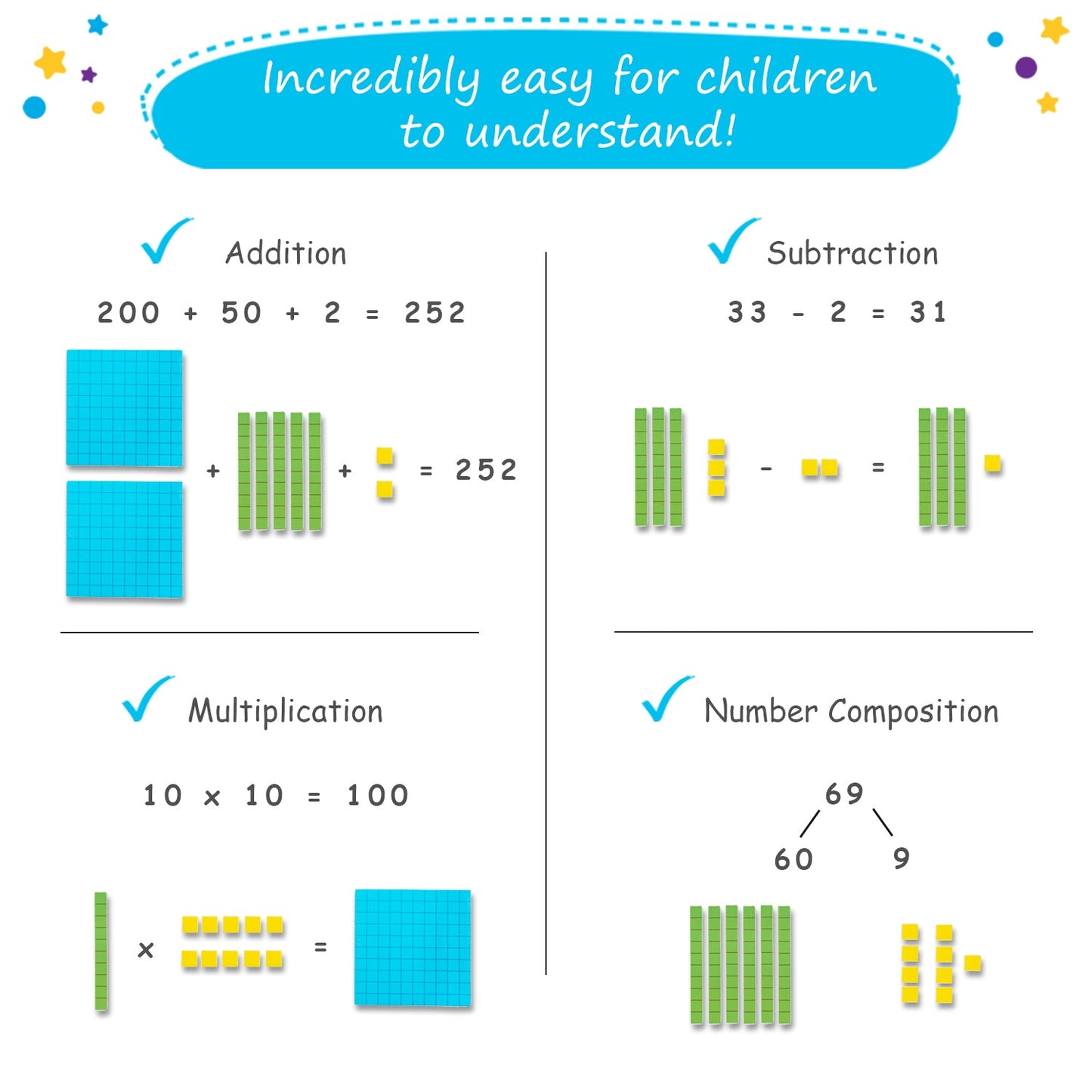 Jumbo colorful base ten blocks for math