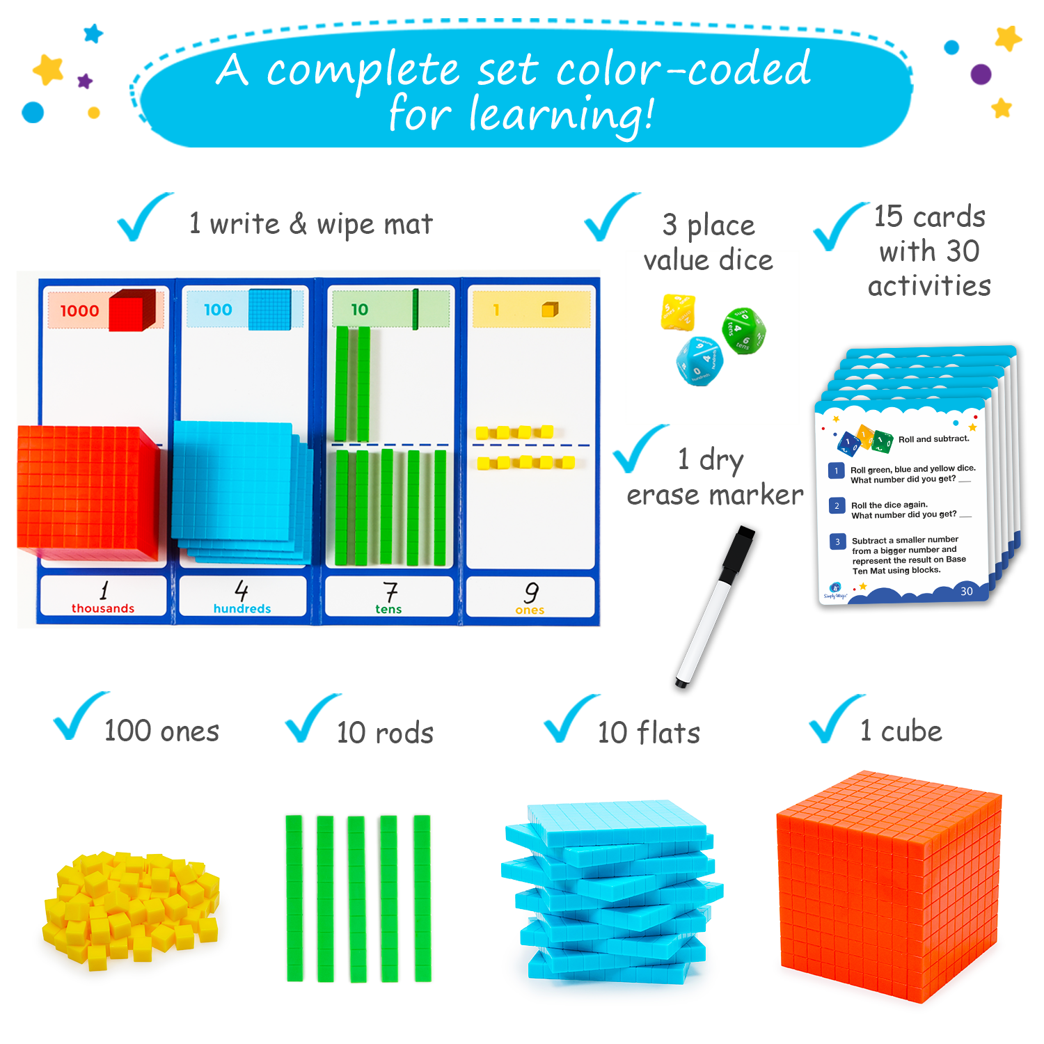 Place value blocks subtraction