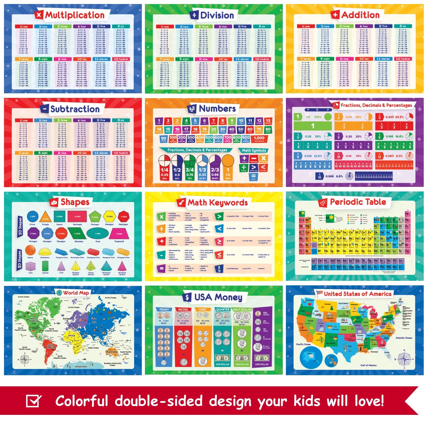 preschool classroom - learning posters