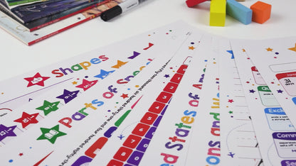 26 Educational Posters - Laminated Set