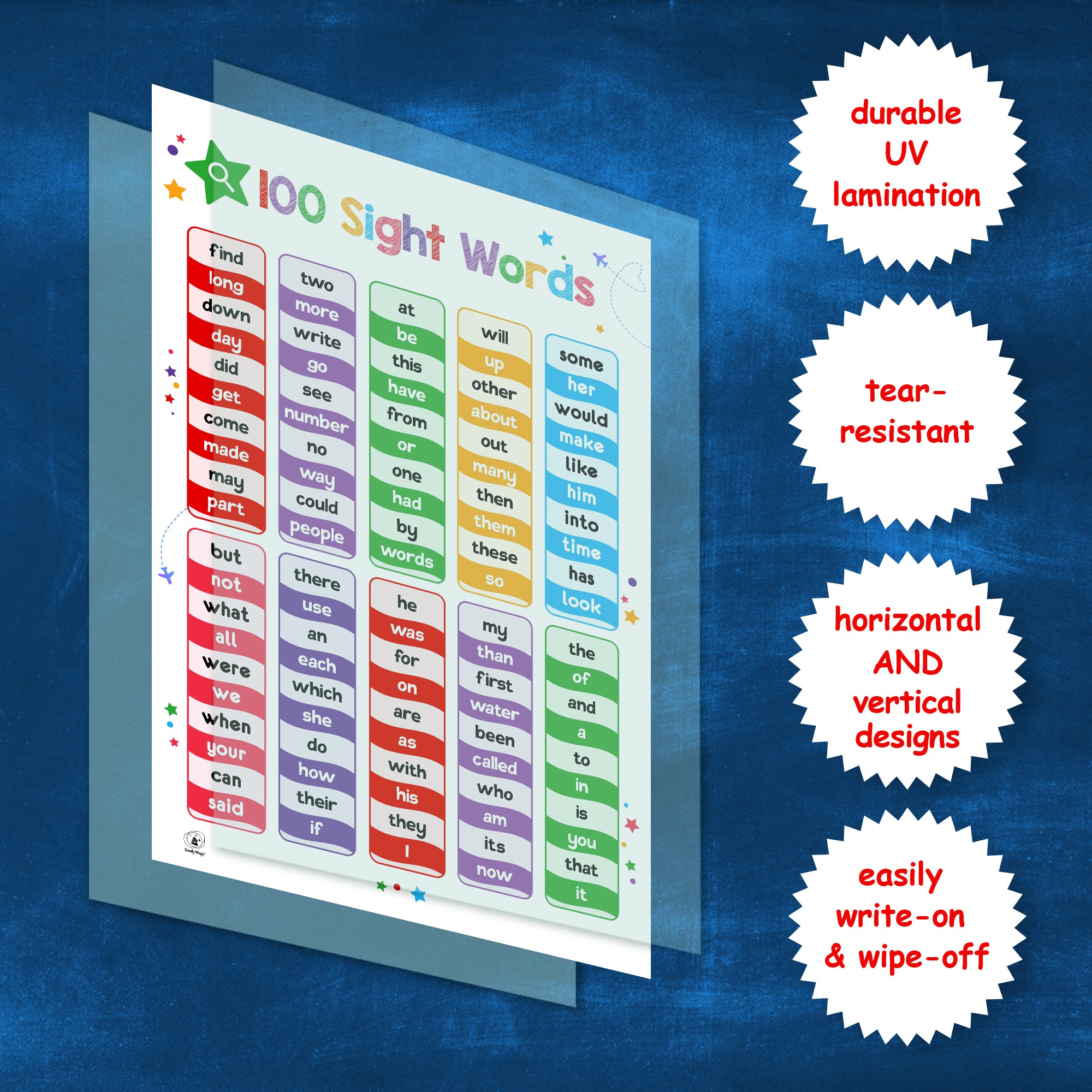 sight words - parts of speech poster