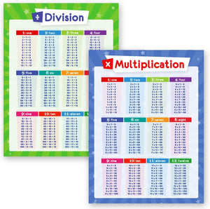 2-Pack - Multiplication Chart & Division Poster