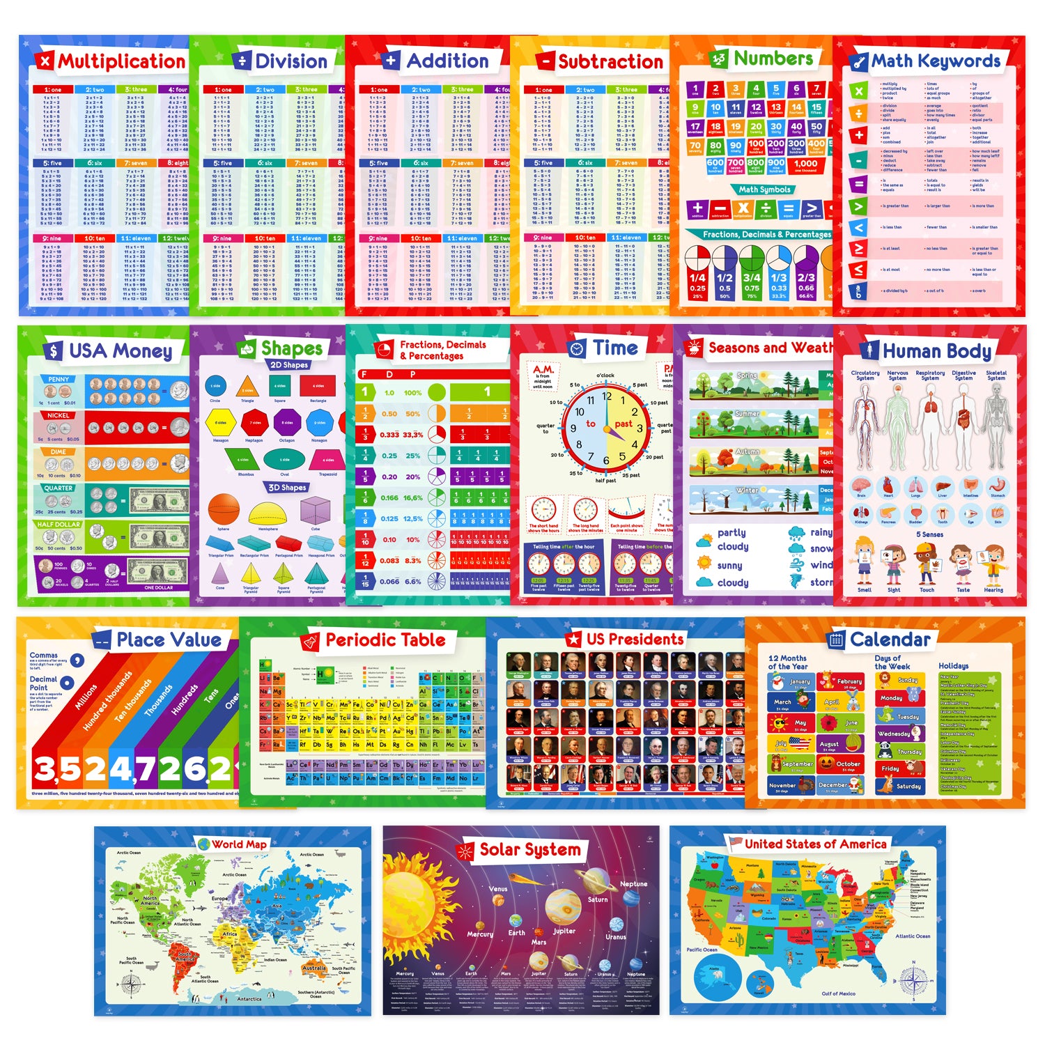 2 Pack - Multiplication Tables and Division Poster Set,18 x 24 inch  Laminated Math Classroom Charts Educational Poster for Elementary Student