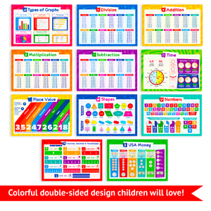 11 Educational Math Posters