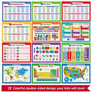 19 Educational Posters - School Set
