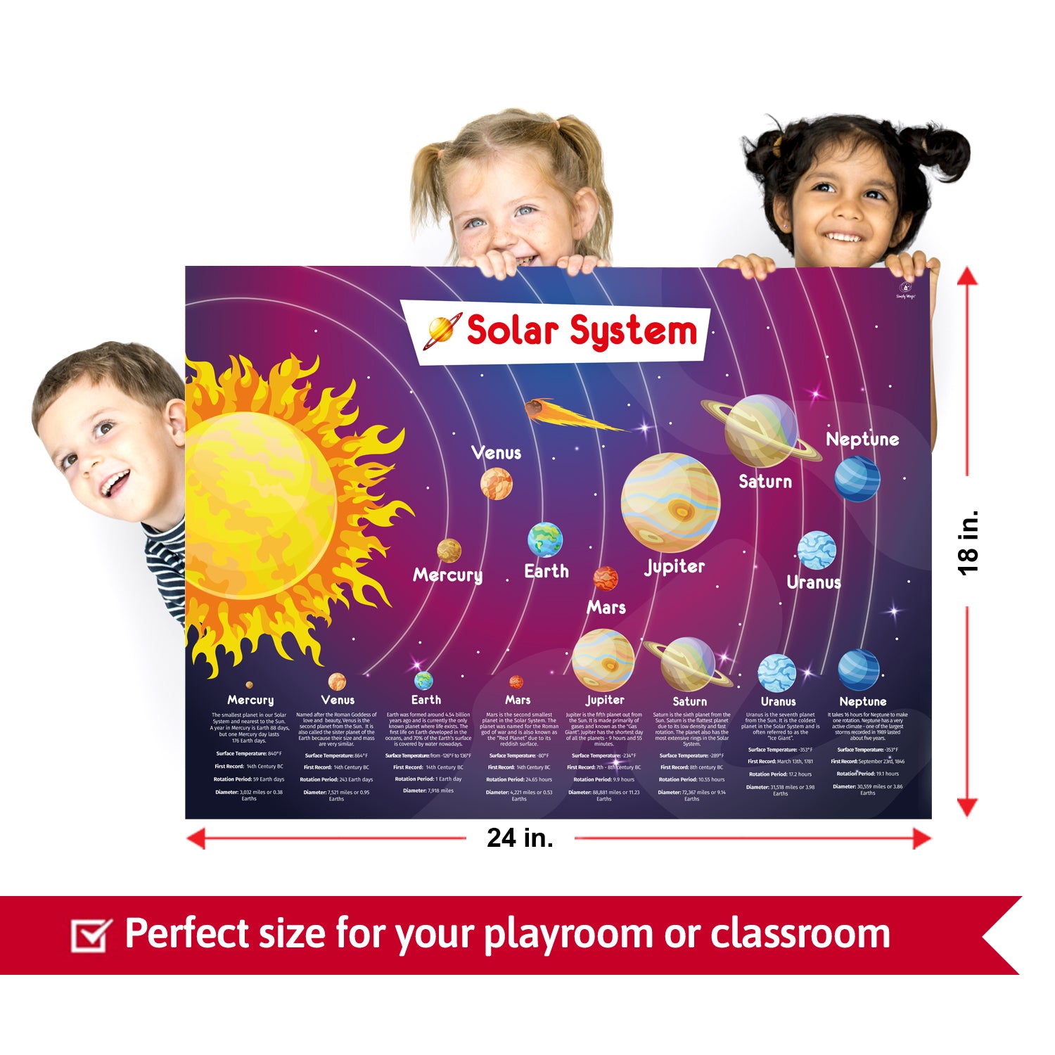 3-Pack - Solar System Poster, World Map and United States Map - Laminated