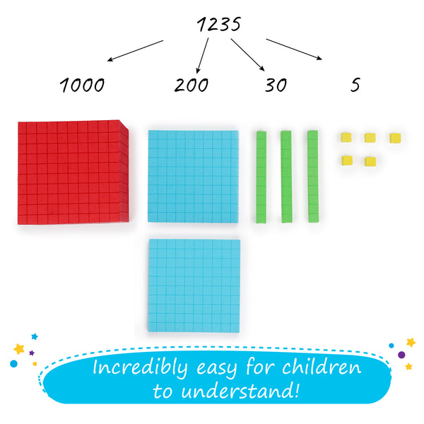 Foam Shapes Flat Math Manipulatives Sorting Size and Shape Set of 12