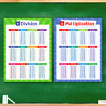 Load image into Gallery viewer, 2-Pack - Multiplication Chart &amp; Division Poster
