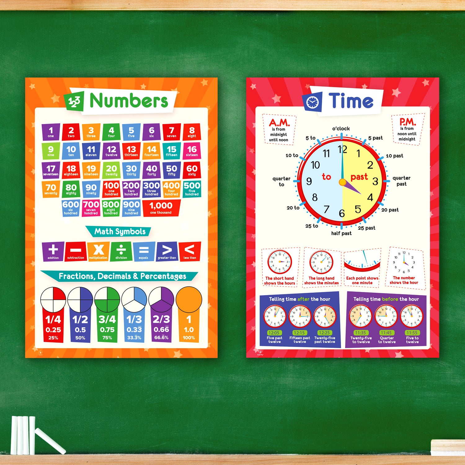 11 Educational Math Posters