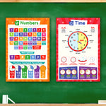 Load image into Gallery viewer, 11 Educational Math Posters
