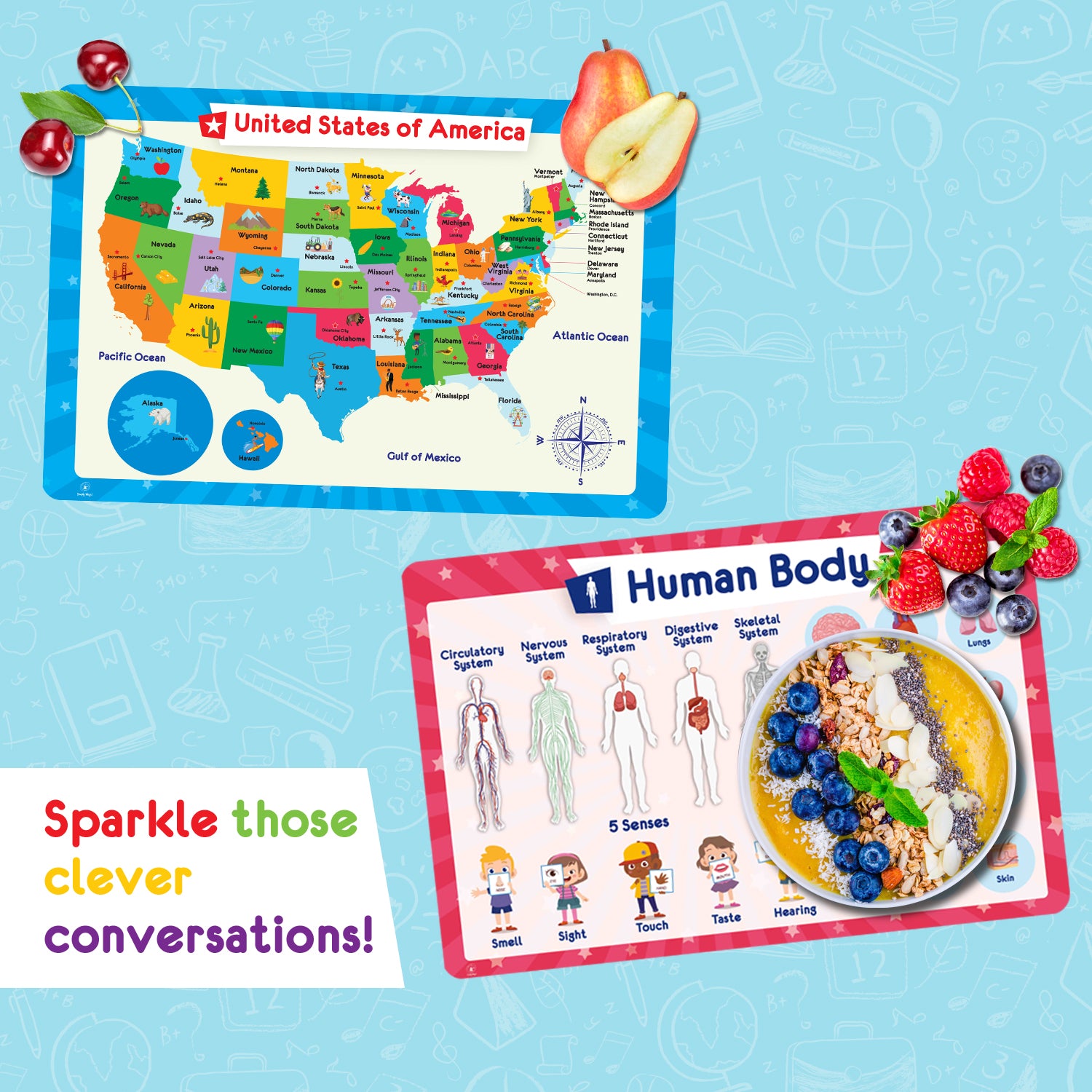 5 Educational Placemats -  United States Map, World Map, Periodic Table of Elements, US Presidents and Human Body